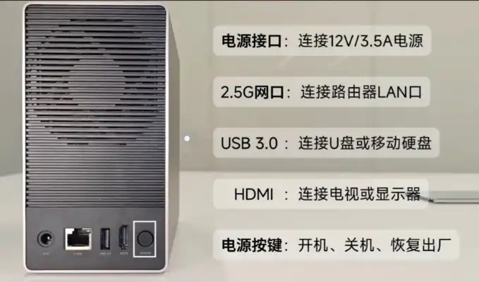 图片[4]-2000块双盘位砍Docker，谁合适谁快跑？小米NAS优缺点一文看懂-UCBK · 栈域