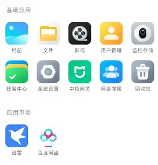 图片[6]-2000块双盘位砍Docker，谁合适谁快跑？小米NAS优缺点一文看懂-UCBK · 栈域